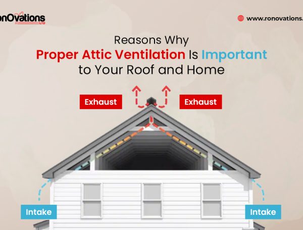 Reasons Why Proper Attic Ventilation Is Important to Your Roof and Home